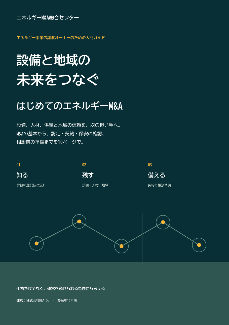 設備と地域の未来をつなぐ はじめてのエネルギーM&Aの表紙